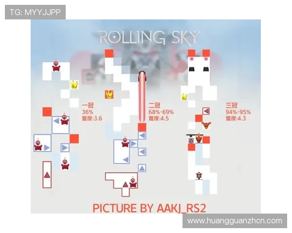 皇冠开号的常见问题解答与玩家最关心的使用技巧总结