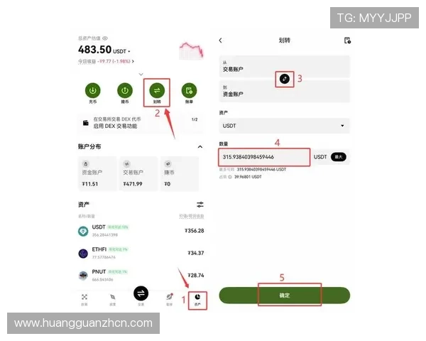皇冠买球官方网站,详解注册流程及快速入金方法指南 皇冠买球官方网站,详解注册流程及快速入金方法指南
