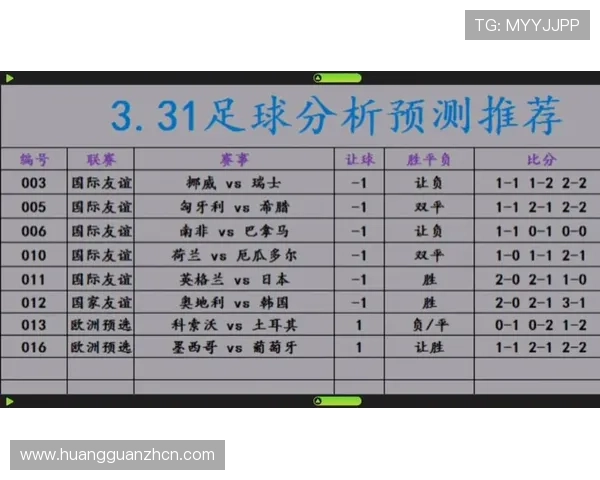 皇冠体育体育平台最新赛事资讯与实时比分分析